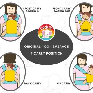 Cookiie Ergonomic Baby Carrier Information