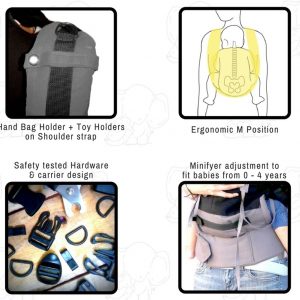 Cookiie Ergonomic Baby Carrier - GO