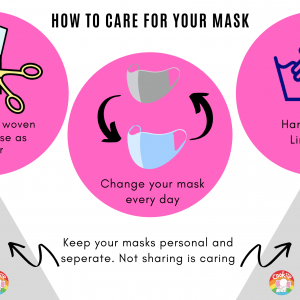 Cotton masks care instructions