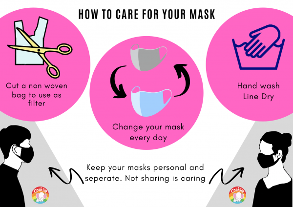 Cotton masks care instructions